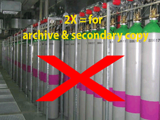 Argonflaschen - Brandschutz