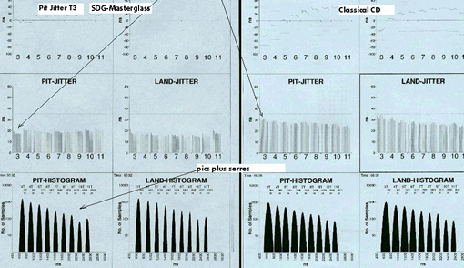 Bartholomée Statement